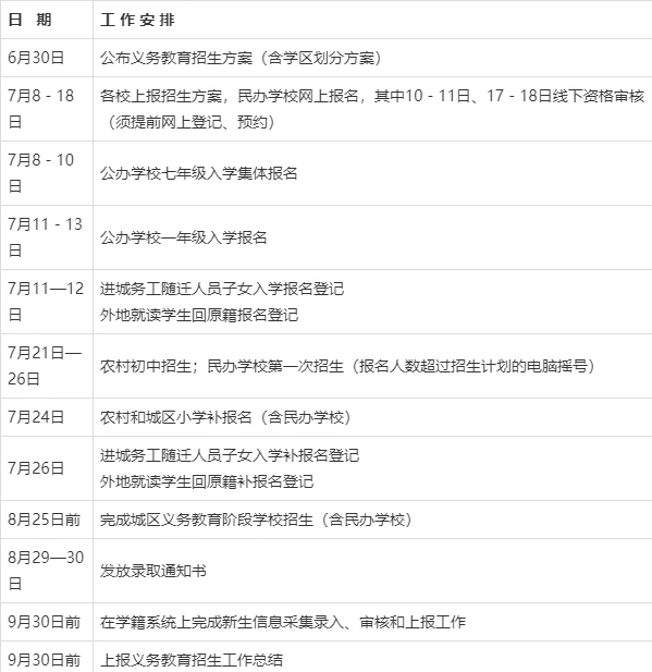 哪里能找到适合初学者的篮球心理训练方法_0
