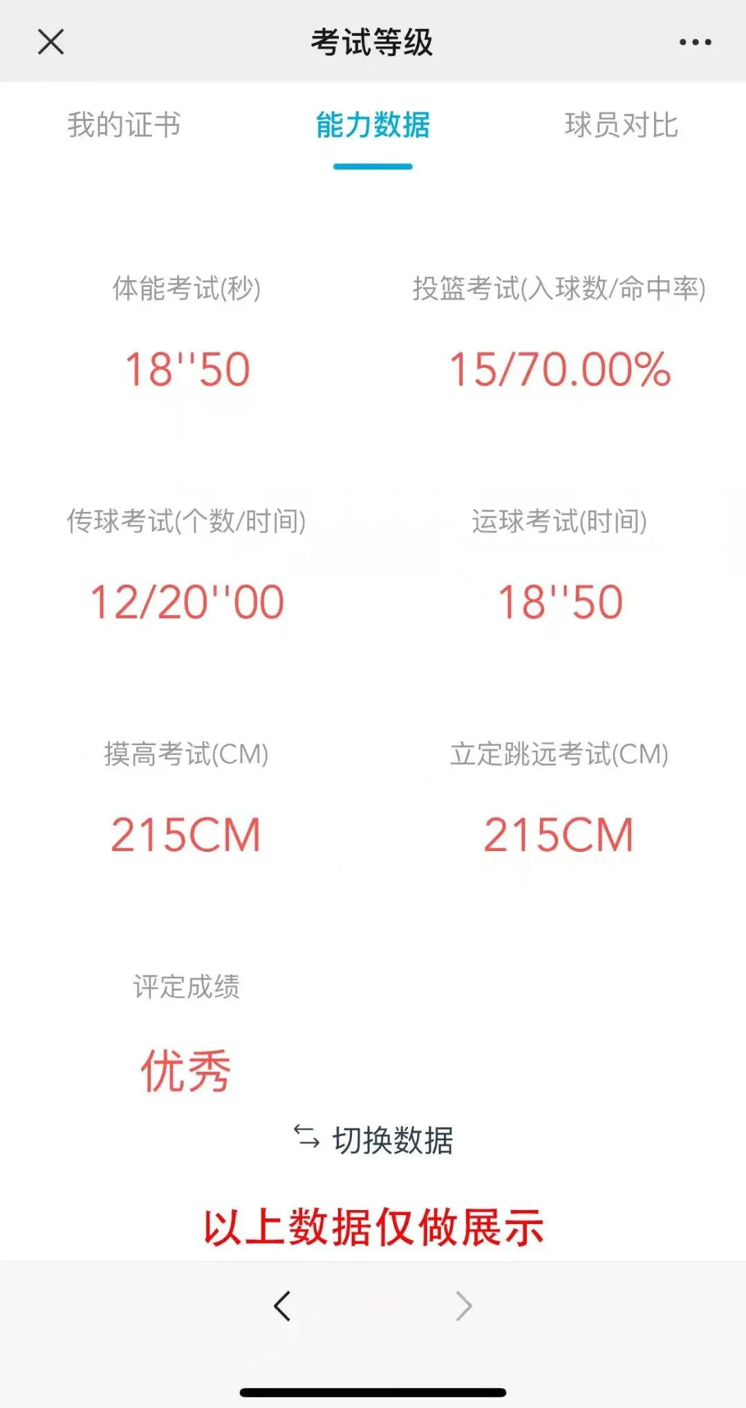 为什么反馈对篮球运动员的发展至关重要_2