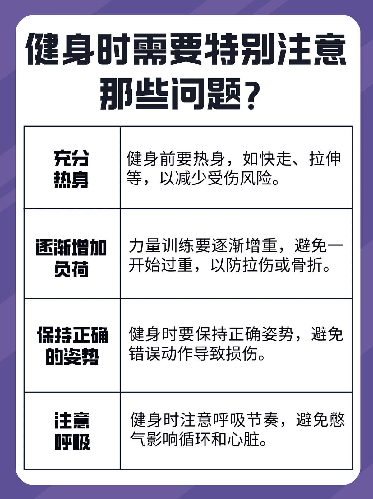 如何制定智能篮球训练计划_1